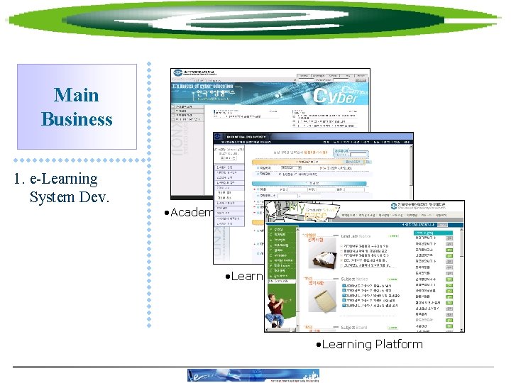 Main Business 1. e-Learning System Dev. • Academic Affair Management System • Learning Platform