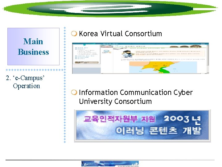 Main Business 2. ‘e-Campus’ Operation m Korea Virtual Consortium m Information Communication Cyber University