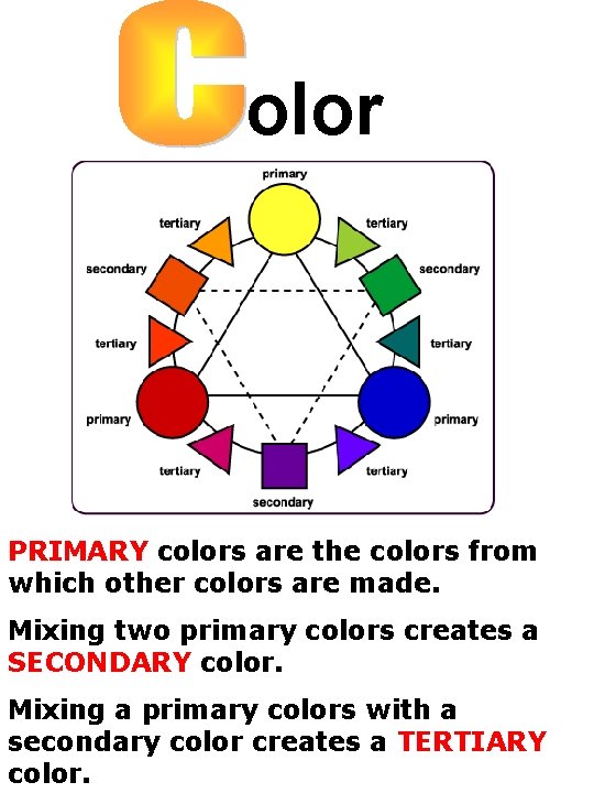 olor PRIMARY colors are the colors from which other colors are made. Mixing two