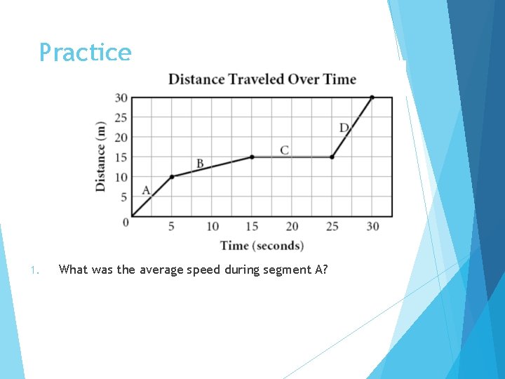 Practice 1. What was the average speed during segment A? 