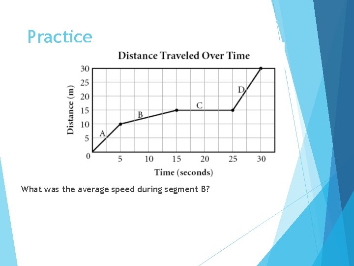 Practice What was the average speed during segment B? 