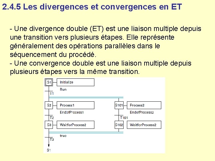 2. 4. 5 Les divergences et convergences en ET - Une divergence double (ET)