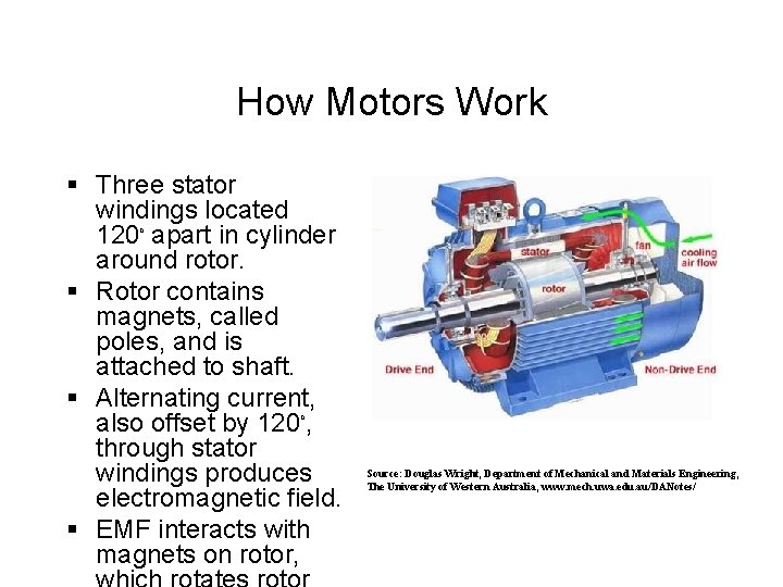 How Motors Work § Three stator windings located 120 apart in cylinder around rotor.