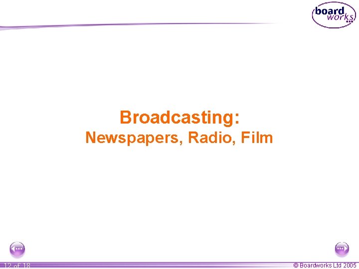 Broadcasting: Newspapers, Radio, Film 12 of 18 © Boardworks Ltd 2005 