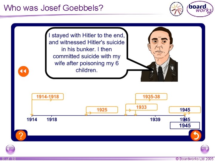 Who was Josef Goebbels? 8 of 18 © Boardworks Ltd 2005 