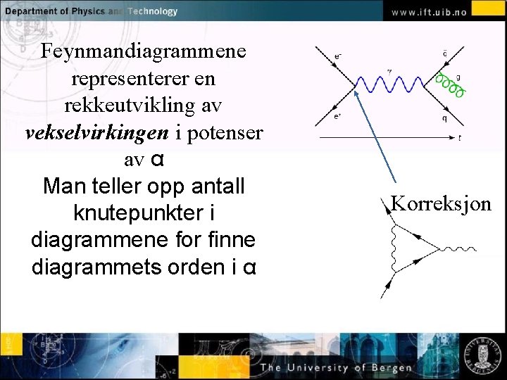 Feynmandiagrammene representerer en rekkeutvikling av Normal text click to edit vekselvirkingen i potenser av