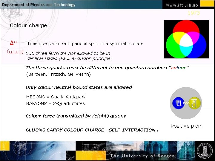 1973 Colour charge Δ++ three up-quarks with parallel spin, in a symmetric state Normal