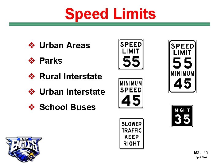 Speed Limits v Urban Areas v Parks v Rural Interstate v Urban Interstate v