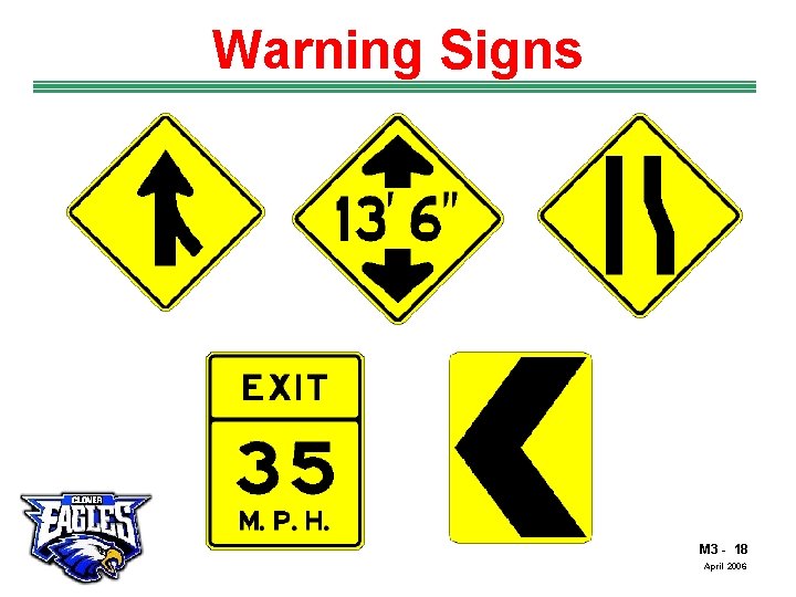 Warning Signs The Road to Skilled Driving M 3 - 18 April 2006 