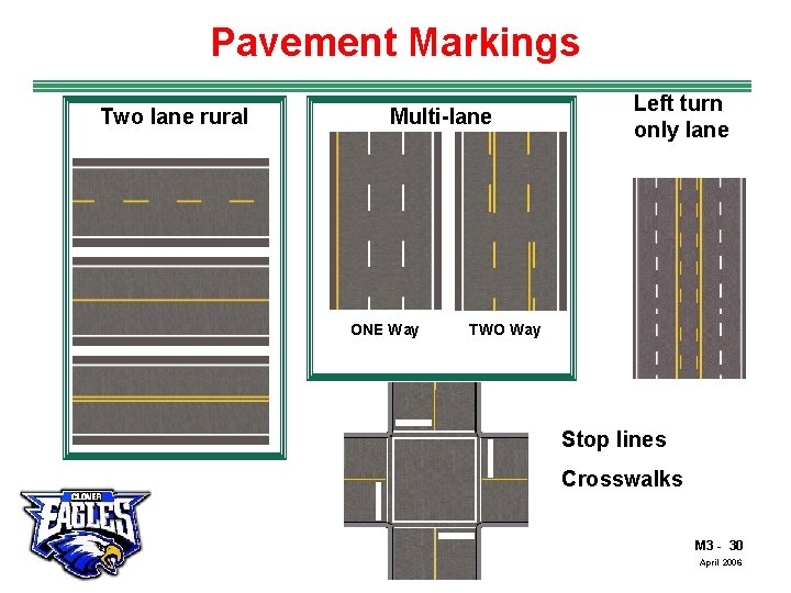 Pavement Markings Two lane rural Multi-lane ONE Way Left turn only lane TWO Way