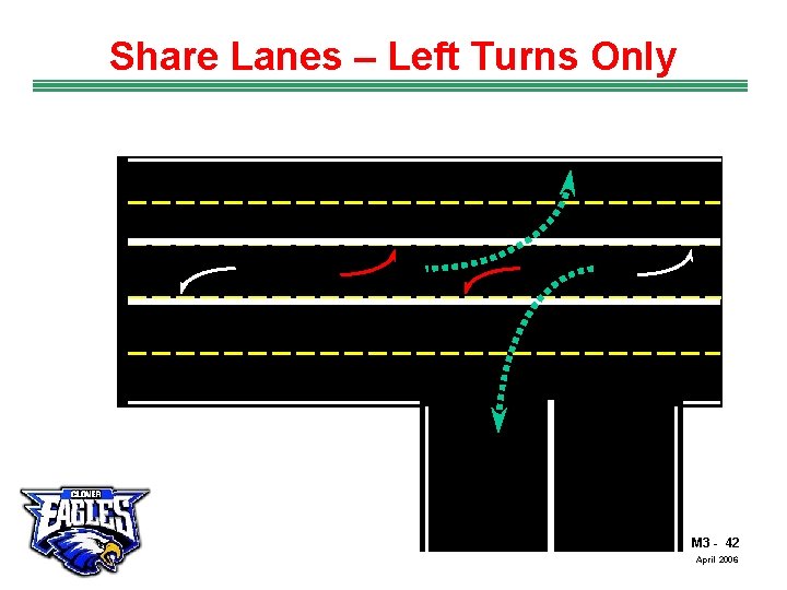 Share Lanes – Left Turns Only The Road to Skilled Driving M 3 -