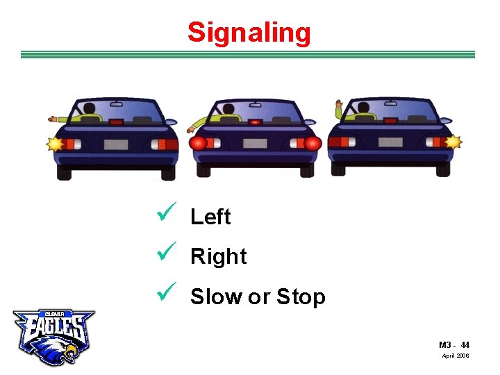 Signaling ü ü ü Left Right Slow or Stop The Road to Skilled Driving