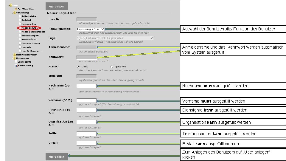 Auswahl der Benutzerrolle/ Funktion des Benutzer Anmeldename und das Kennwort werden automatisch vom System