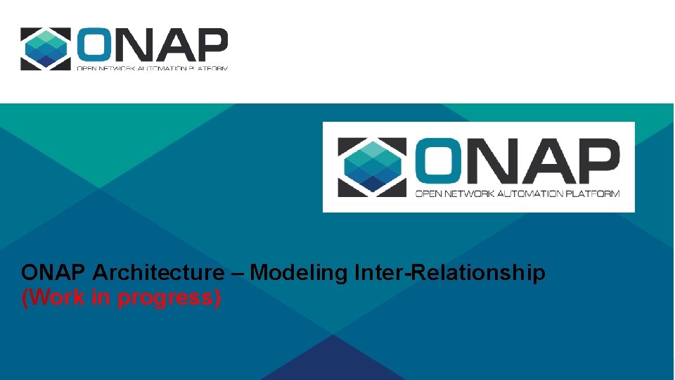 ONAP Architecture – Modeling Inter-Relationship (Work in progress) 