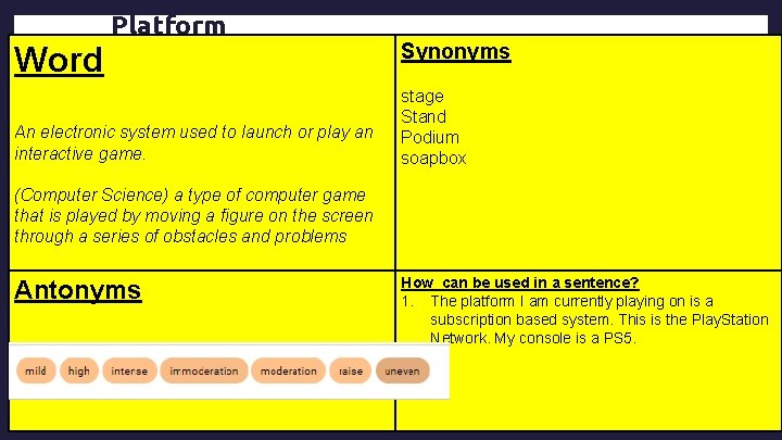 Platform Word An electronic system used to launch or play an interactive game. Synonyms