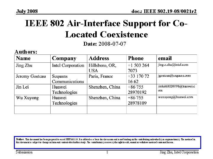July 2008 doc. : IEEE 802. 19 -08/0021 r 2 IEEE 802 Air-Interface Support