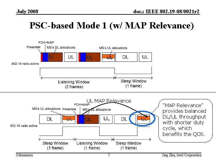 July 2008 doc. : IEEE 802. 19 -08/0021 r 2 PSC-based Mode 1 (w/