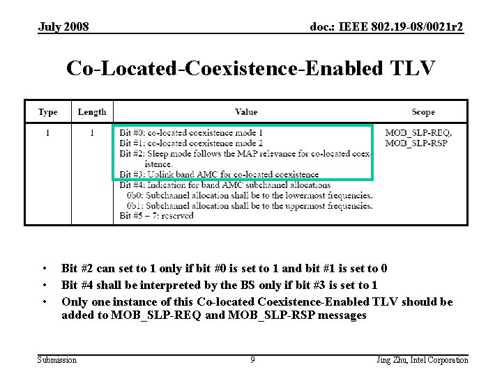 July 2008 doc. : IEEE 802. 19 -08/0021 r 2 Co-Located-Coexistence-Enabled TLV • •