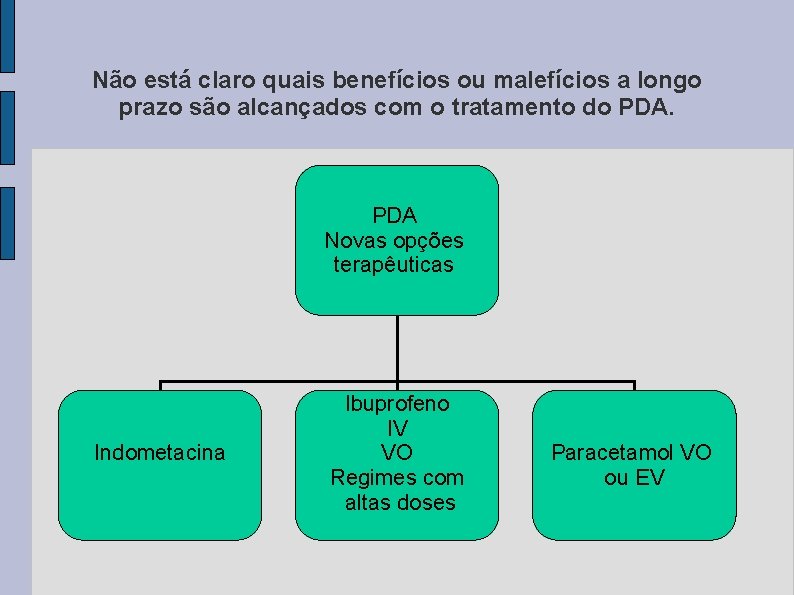 Não está claro quais benefícios ou malefícios a longo prazo são alcançados com o