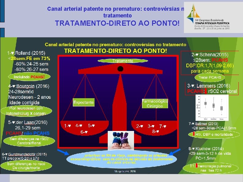 Canal arterial patente no prematuro: controvérsias no tratamento TRATAMENTO-DIRETO AO PONTO! 
