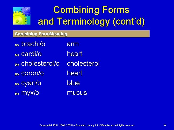 Combining Forms and Terminology (cont’d) Combining Form. Meaning brachi/o cardi/o cholesterol/o coron/o cyan/o myx/o