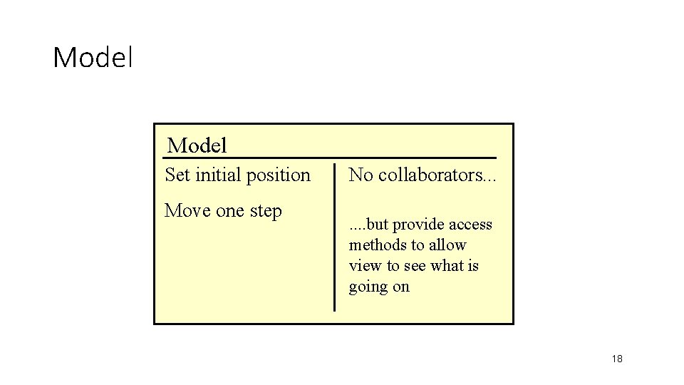 Model Set initial position Move one step No collaborators. . . . but provide