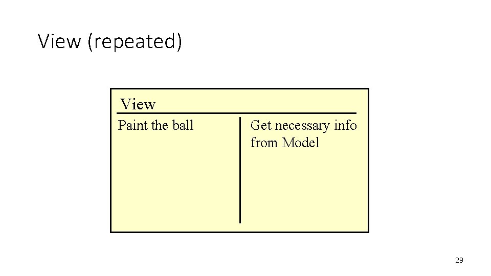 View (repeated) View Paint the ball Get necessary info from Model 29 