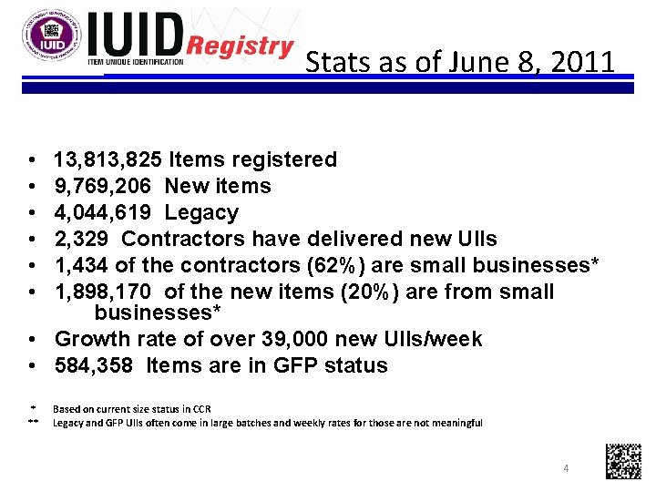 Stats as of June 8, 2011 • • • 13, 825 Items registered 9, Stats as of June 8, 2011 • • • 13, 825 Items registered 9,
