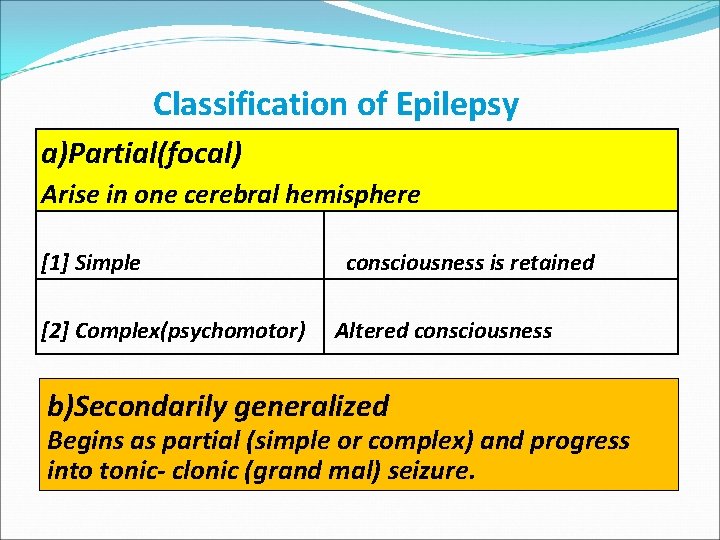 Classification of Epilepsy a)Partial(focal) Arise in one cerebral hemisphere [1] Simple [2] Complex(psychomotor) consciousness