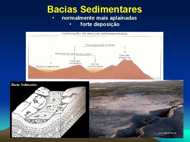 Bacias Sedimentares • normalmente mais aplainadas • forte deposição 