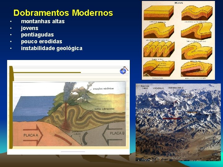 Dobramentos Modernos • • • montanhas altas jovens pontiagudas pouco erodidas instabilidade geológica 