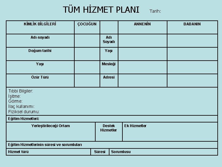 TÜM HİZMET PLANI KİMLİK BİLGİLERİ ÇOCUĞUN ANNENİN Adı-soyadı Adı Soyadı Doğum tarihi Yaşı Mesleği