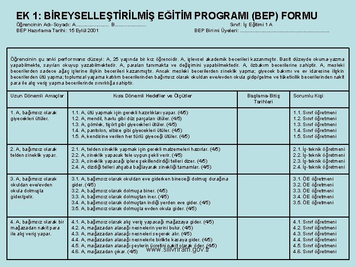 EK 1: BİREYSELLEŞTİRİLMİŞ EĞİTİM PROGRAMI (BEP) FORMU Öğrencinin Adı-Soyadı: A. . . BEP Hazırlama