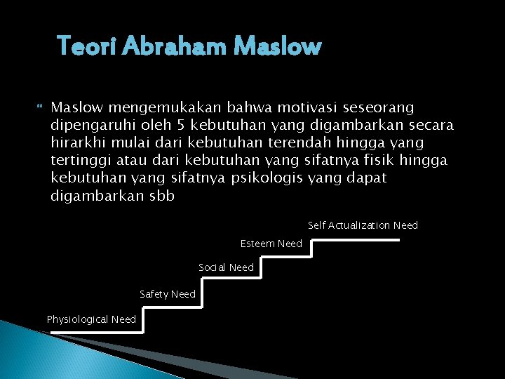 Teori Abraham Maslow mengemukakan bahwa motivasi seseorang dipengaruhi oleh 5 kebutuhan yang digambarkan secara