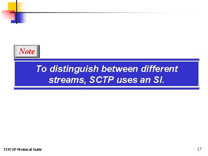 Note To distinguish between different streams, SCTP uses an SI. TCP/IP Protocol Suite 17