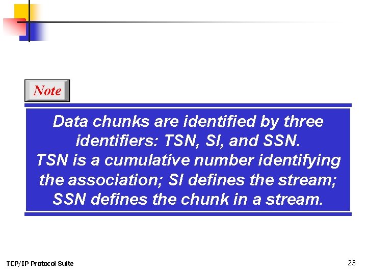 Note Data chunks are identified by three identifiers: TSN, SI, and SSN. TSN is