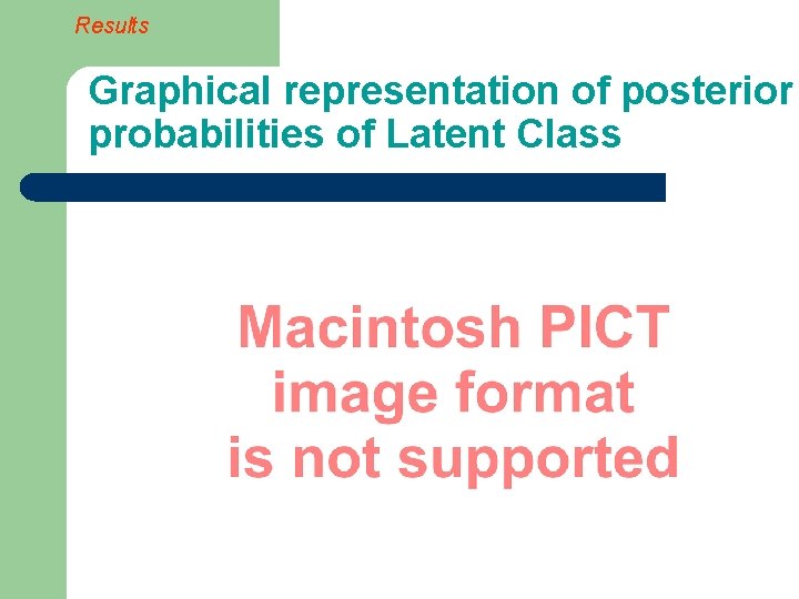 Results Graphical representation of posterior probabilities of Latent Class 