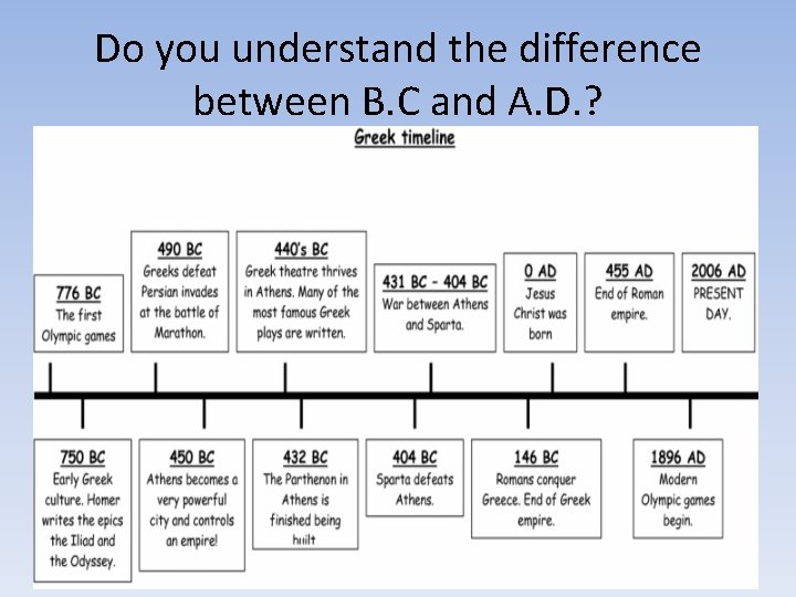 Do you understand the difference between B. C and A. D. ? 