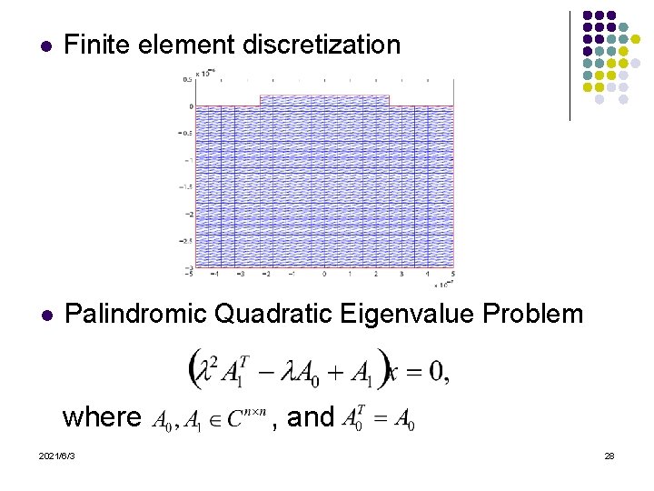 l Finite element discretization l Palindromic Quadratic Eigenvalue Problem where 2021/6/3 , and 28