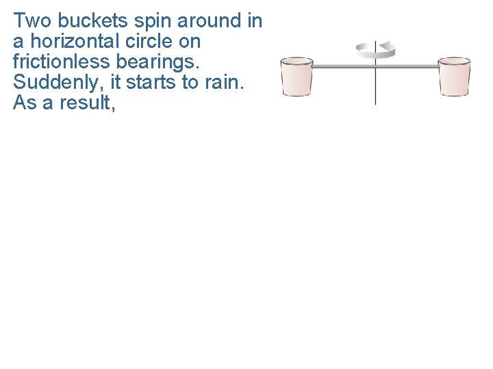 Two buckets spin around in a horizontal circle on frictionless bearings. Suddenly, it starts