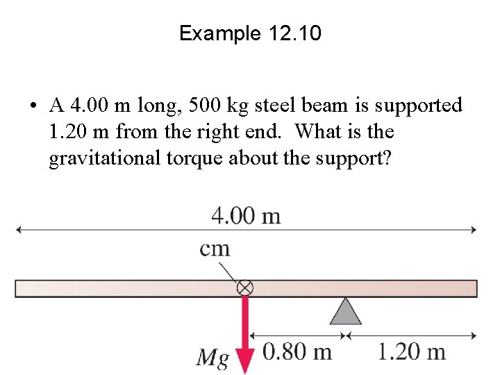 Example 12. 10 • A 4. 00 m long, 500 kg steel beam is