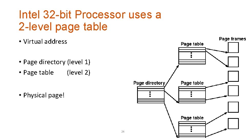 Intel 32 -bit Processor uses a 2 -level page table • Virtual address •