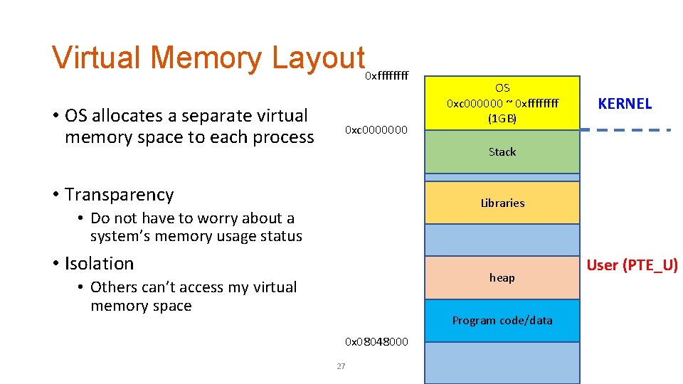 Virtual Memory Layout 0 xffff • OS allocates a separate virtual memory space to