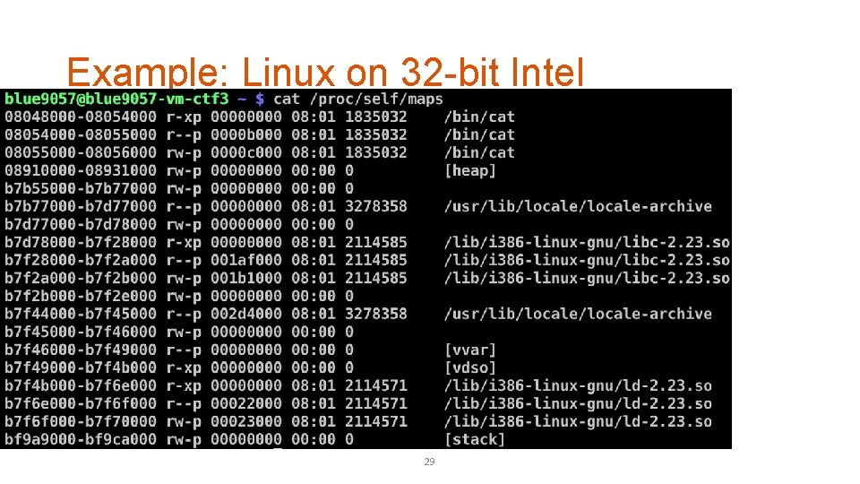 Example: Linux on 32 -bit Intel 29 