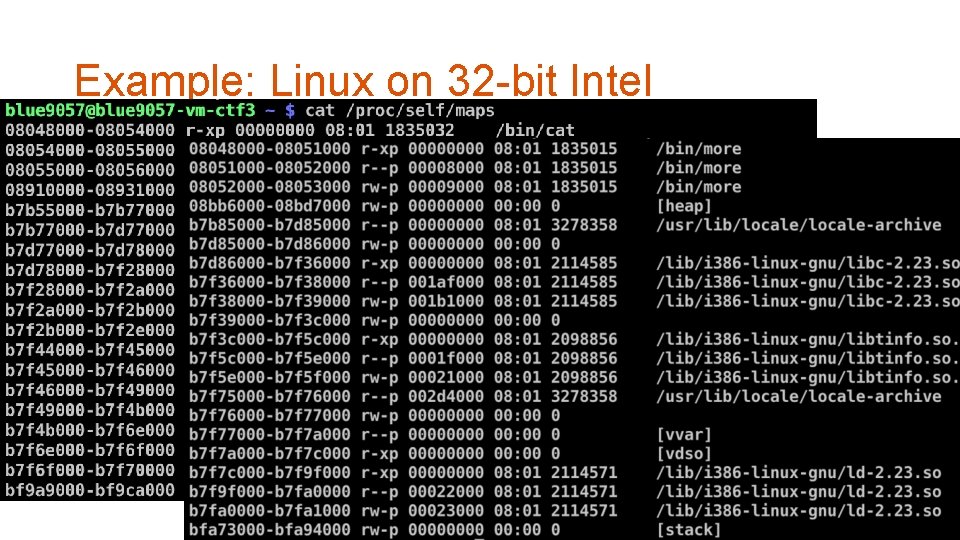 Example: Linux on 32 -bit Intel 30 