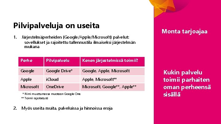 Pilvipalveluja on useita 1. Järjestelmäperheiden (Google/Apple/Microsoft) palvelut: sovellukset ja rajoitettu tallennustila ilmaiseksi järjestelmän mukana Pilvipalveluja on useita 1. Järjestelmäperheiden (Google/Apple/Microsoft) palvelut: sovellukset ja rajoitettu tallennustila ilmaiseksi järjestelmän mukana