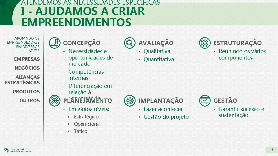 ATENDEMOS ÀS NECESSIDADES ESPECÍFICAS I - AJUDAMOS A CRIAR EMPREENDIMENTOS APOIANDO OS EMPREENDEDORES EM