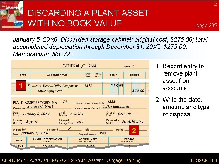 2 DISCARDING A PLANT ASSET WITH NO BOOK VALUE page 235 January 5, 20