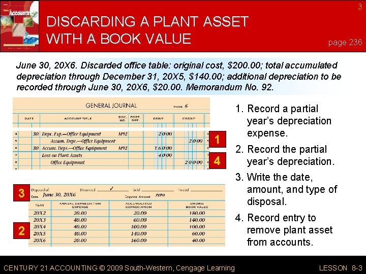 3 DISCARDING A PLANT ASSET WITH A BOOK VALUE page 236 June 30, 20