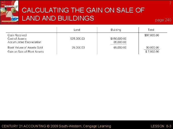 7 CALCULATING THE GAIN ON SALE OF LAND BUILDINGS CENTURY 21 ACCOUNTING © 2009